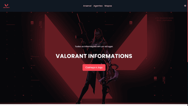 Valorant Informations